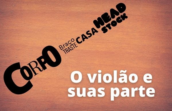 Nome das partes do violão